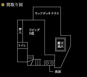 千鳥の間 間取り