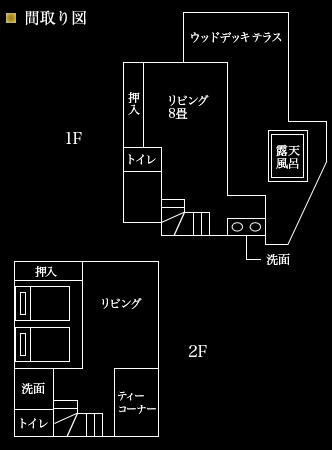 千鳥 間取り