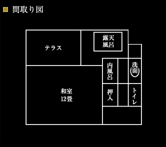 平安の間 間取り
