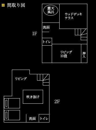 隅田 間取り